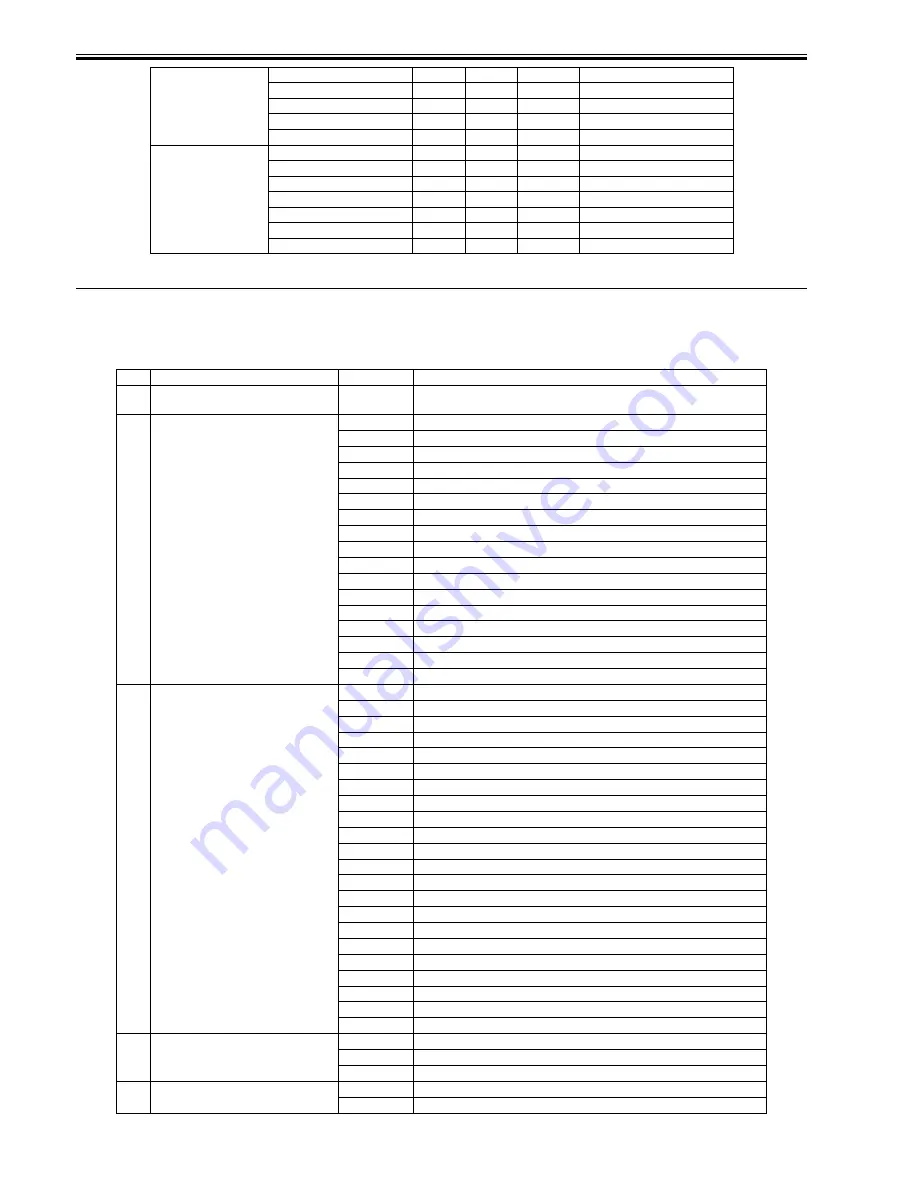 Canon 7086 Series Service Manual Download Page 582