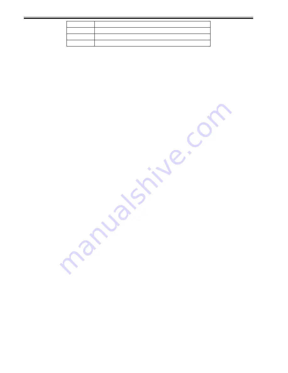 Canon 7086 Series Service Manual Download Page 600