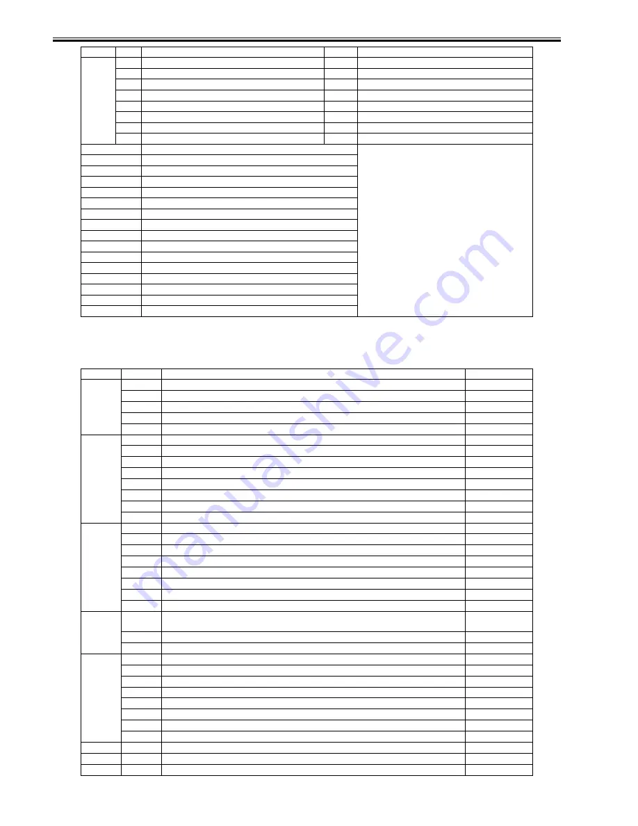 Canon 7086 Series Service Manual Download Page 612