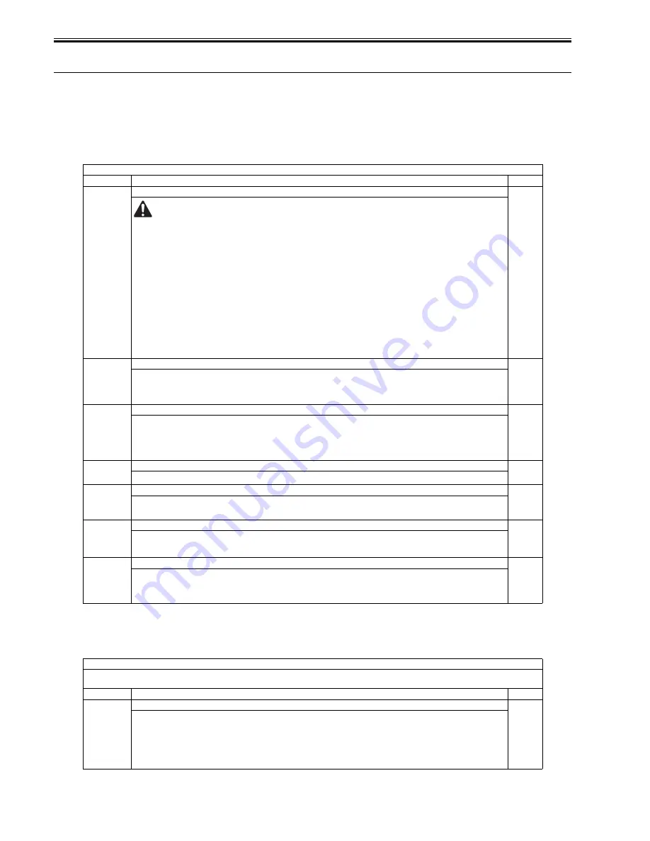 Canon 7086 Series Service Manual Download Page 634