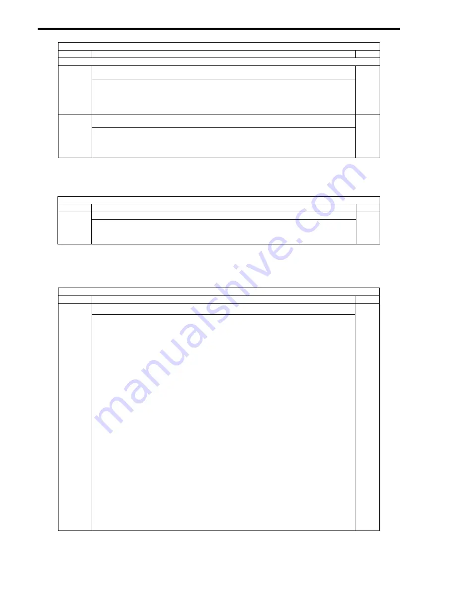 Canon 7086 Series Service Manual Download Page 636