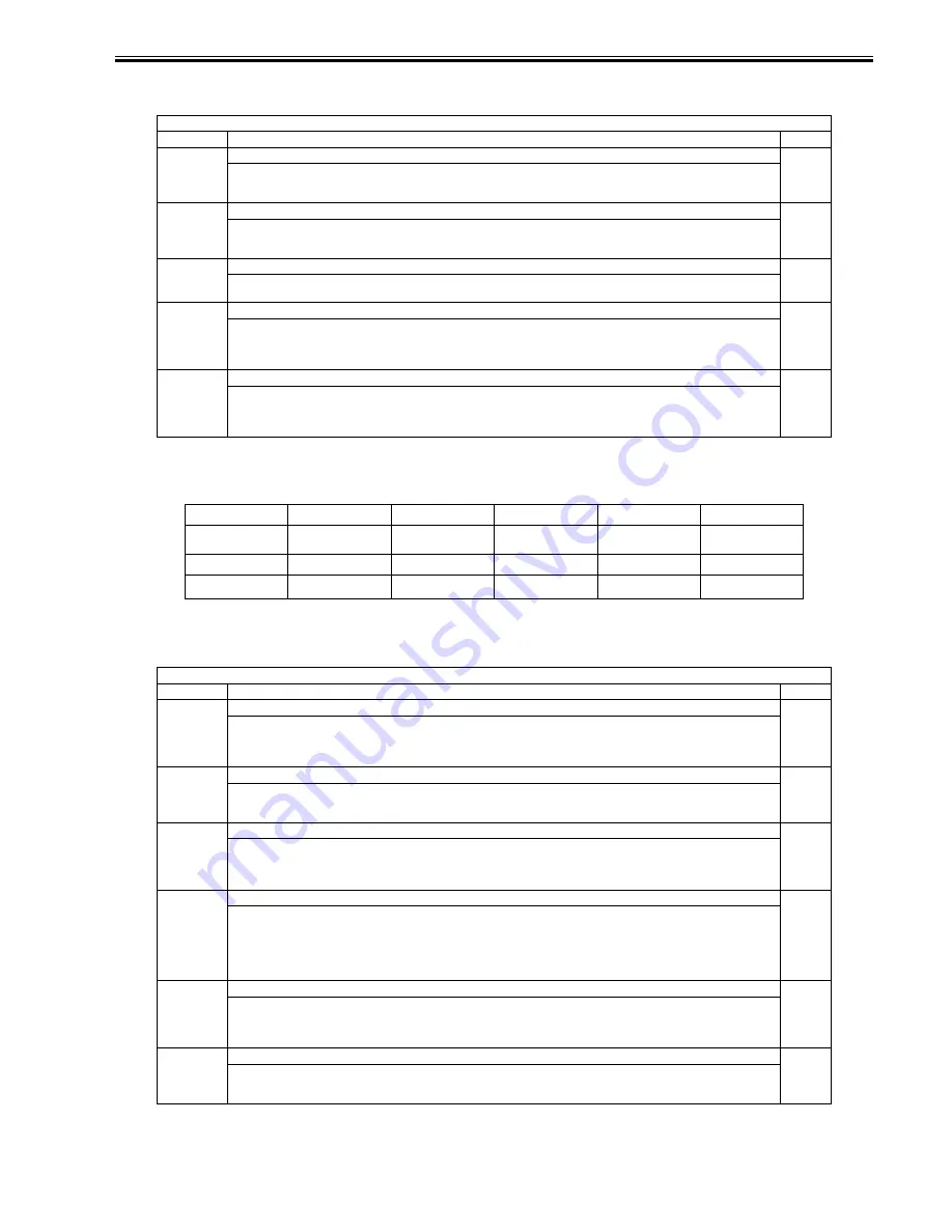 Canon 7086 Series Service Manual Download Page 637