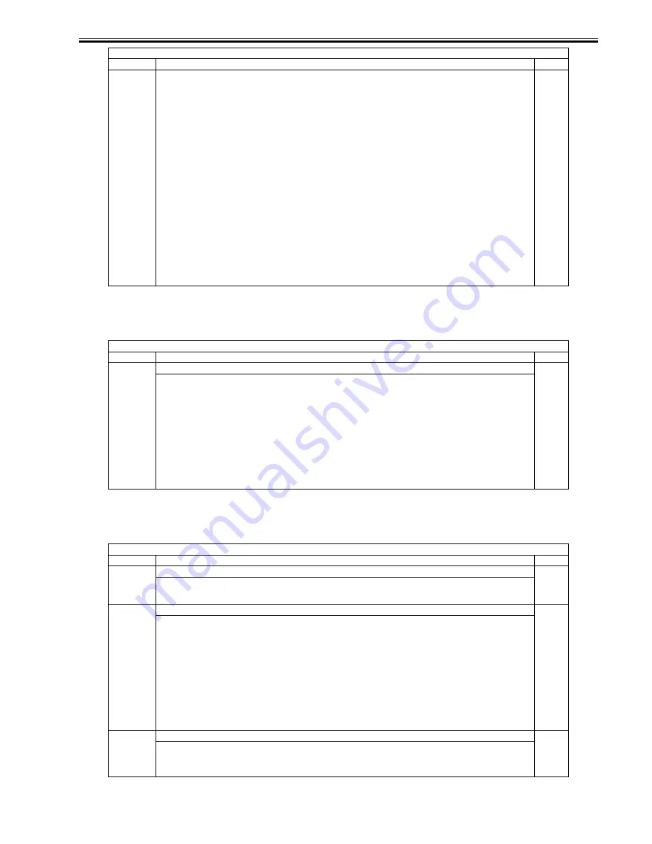 Canon 7086 Series Service Manual Download Page 641