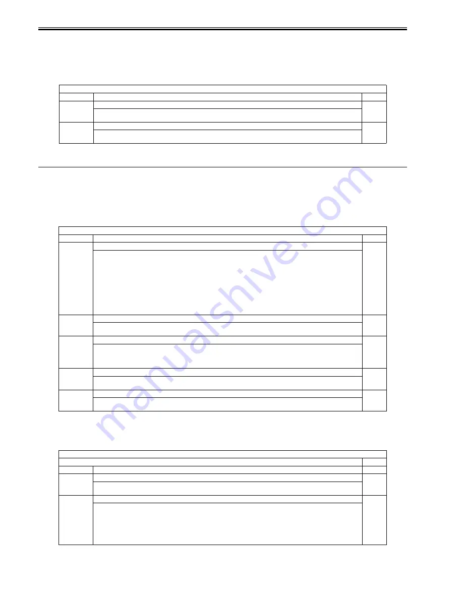 Canon 7086 Series Service Manual Download Page 680