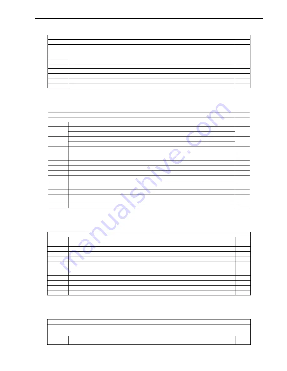 Canon 7086 Series Service Manual Download Page 683