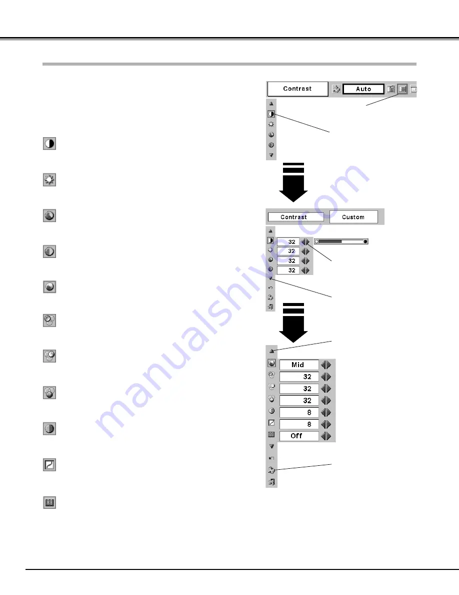 Canon 7215 - LV XGA LCD Projector Owner'S Manual Download Page 36