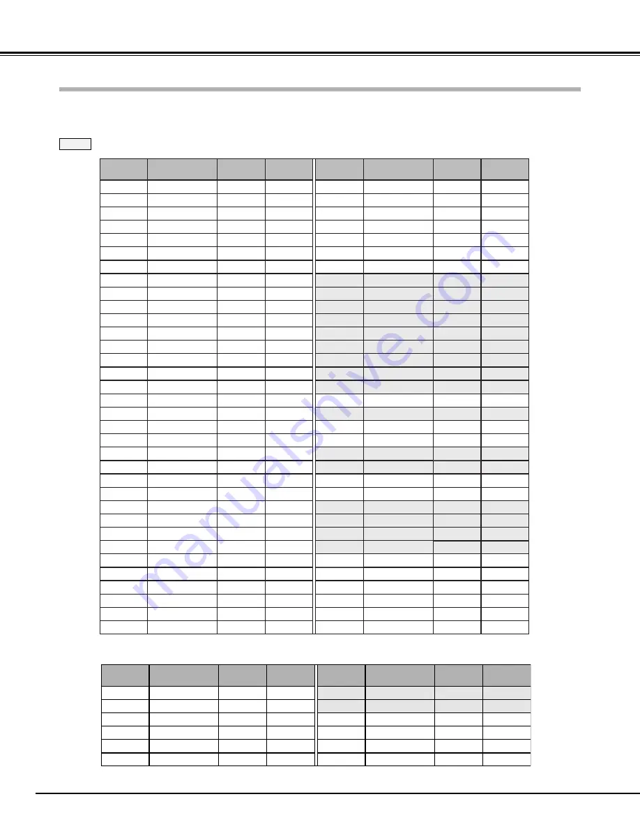 Canon 7215 - LV XGA LCD Projector Owner'S Manual Download Page 50