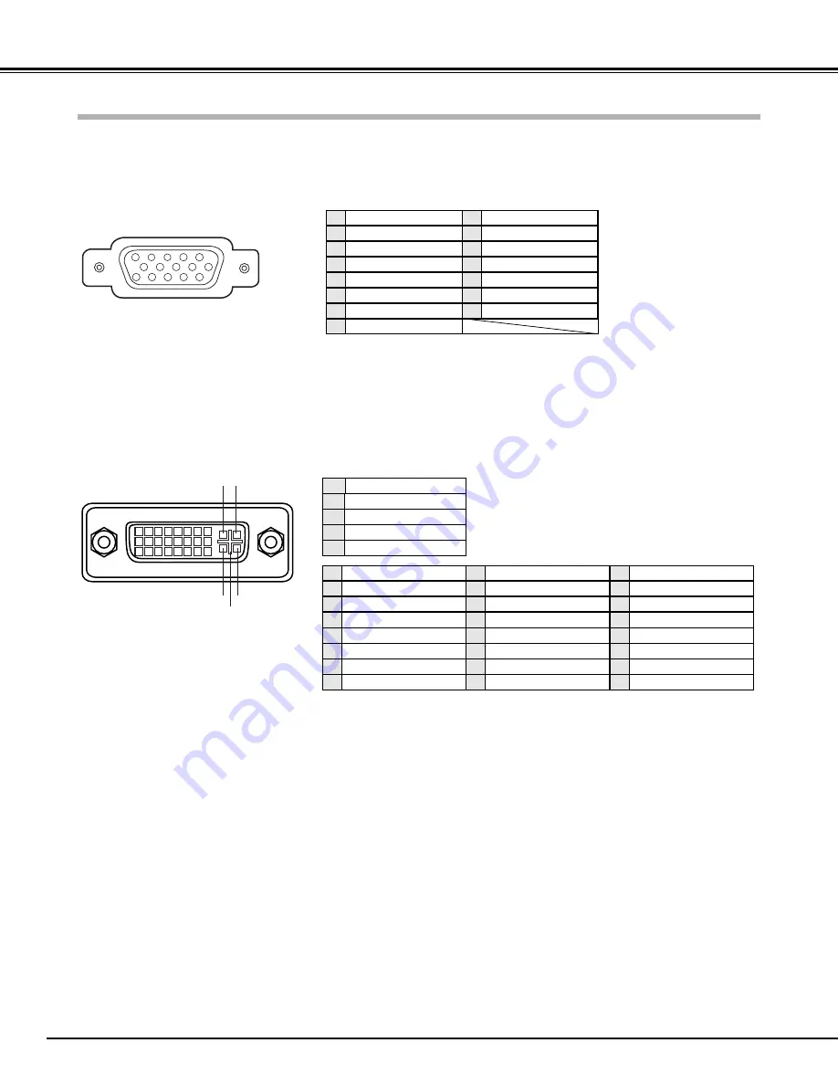 Canon 7215 - LV XGA LCD Projector Owner'S Manual Download Page 52