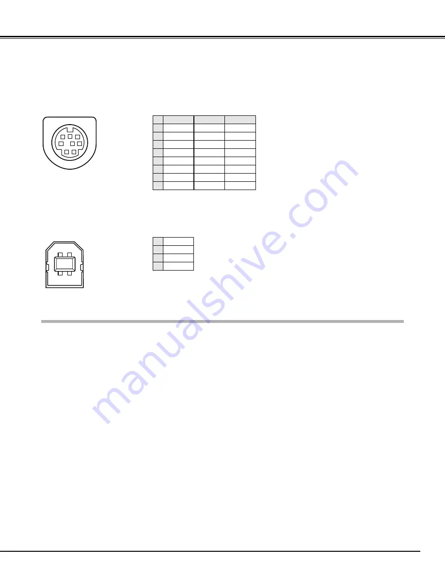 Canon 7215 - LV XGA LCD Projector Owner'S Manual Download Page 53