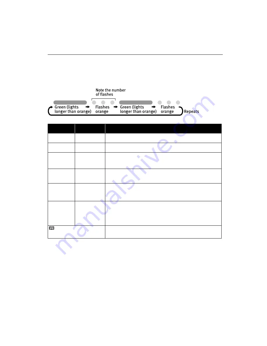 Canon 7822A001 - i 950 Color Inkjet Printer Quick Start Manual Download Page 57