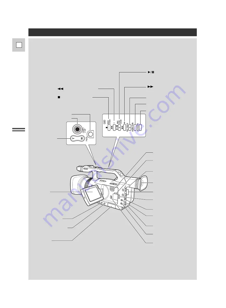 Canon 7920A001 - GL 2 Camcorder Скачать руководство пользователя страница 10