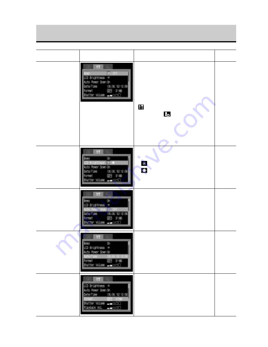 Canon 8120A001 - PowerShot G3 Digital Camera User Manual Download Page 168