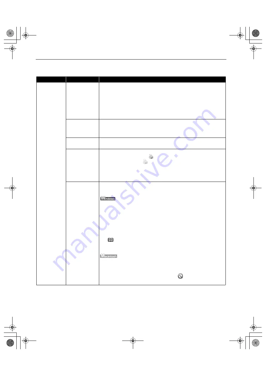 Canon 8580A001 Скачать руководство пользователя страница 70