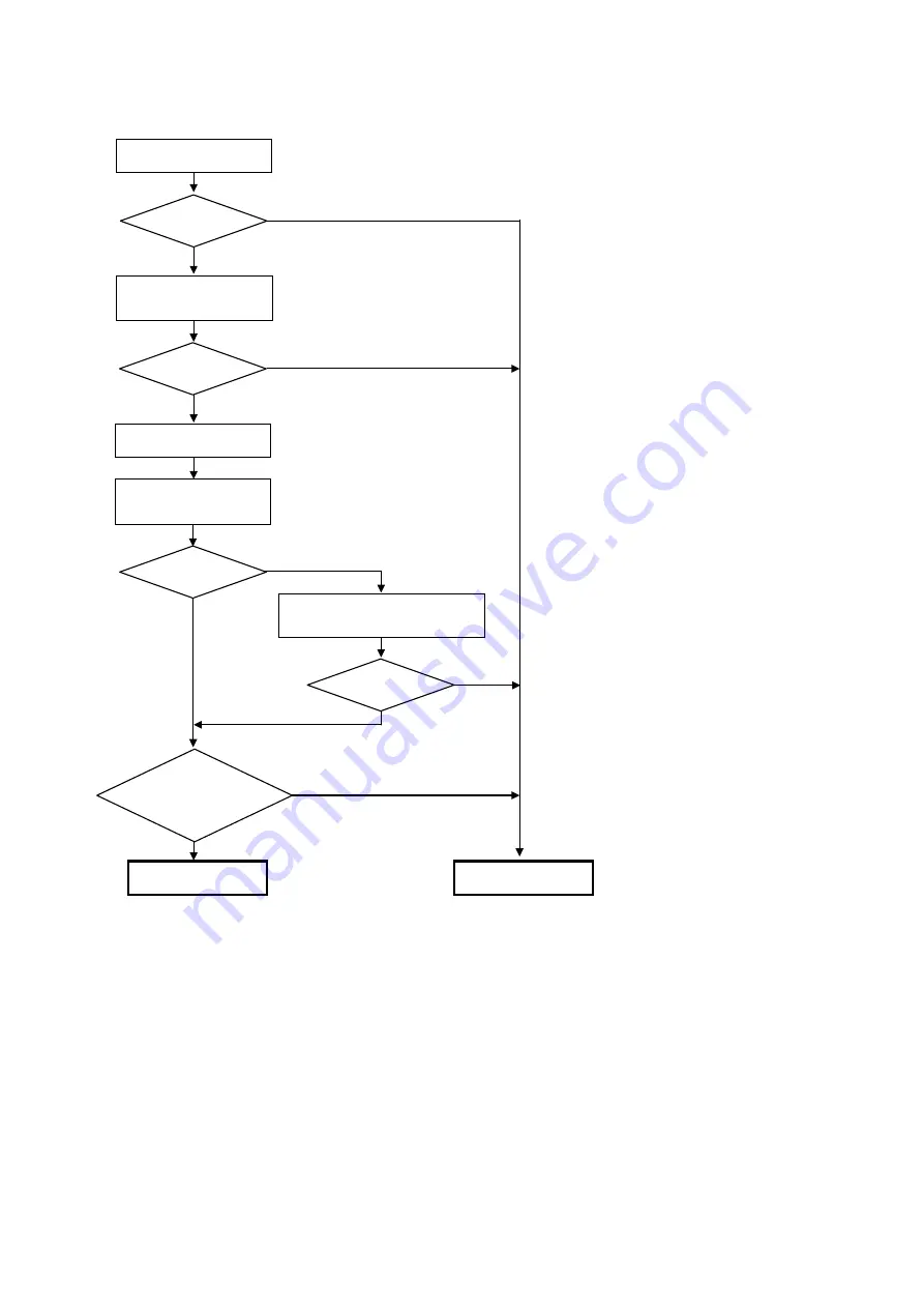 Canon 9319A001AA Service Manual Download Page 10