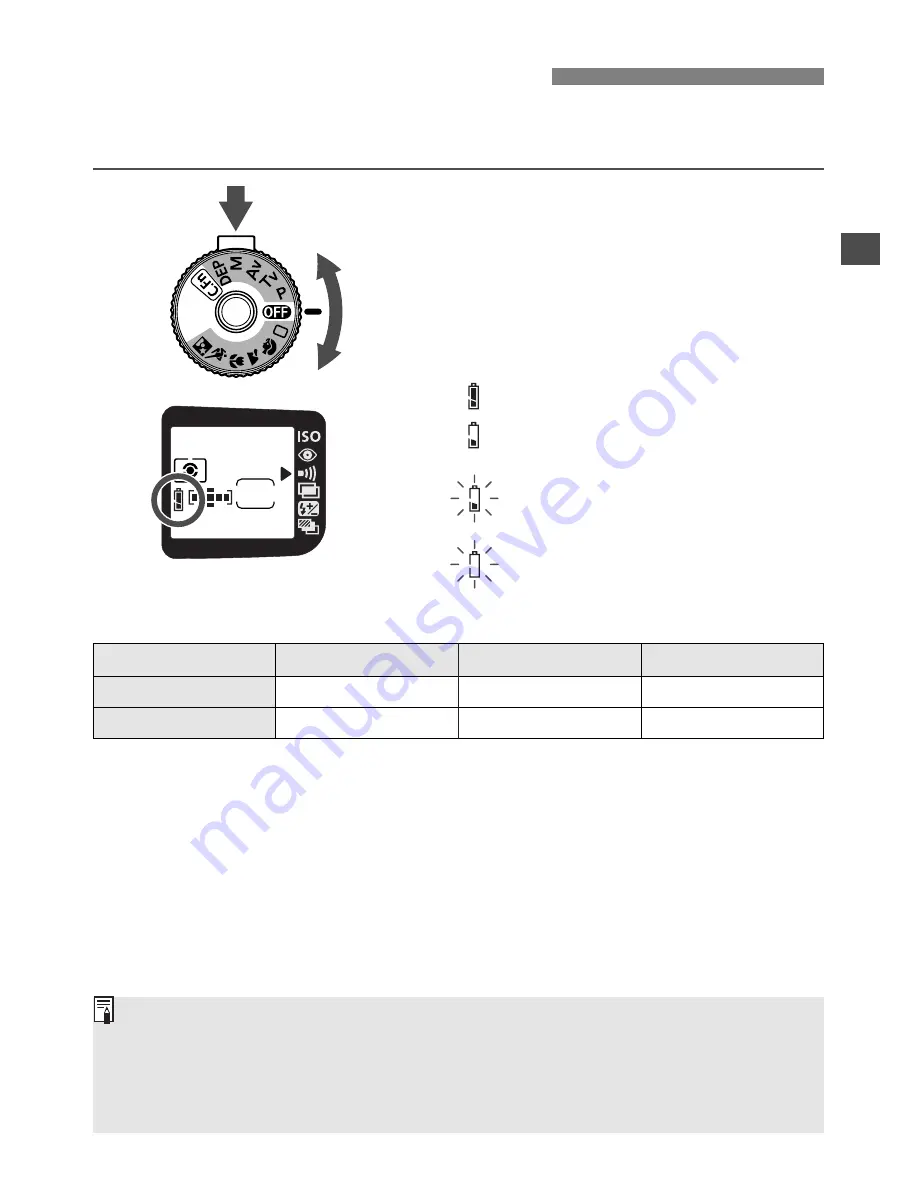 Canon 9353A004 - EOS ELAN 7NE SLR Camera Instructions Manual Download Page 19