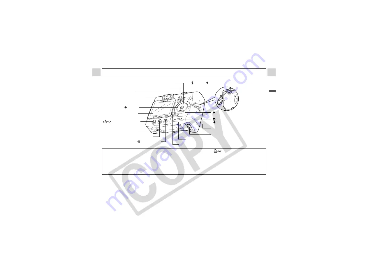 Canon A510 - PowerShot 3.2MP Digital Camera User Manual Download Page 15