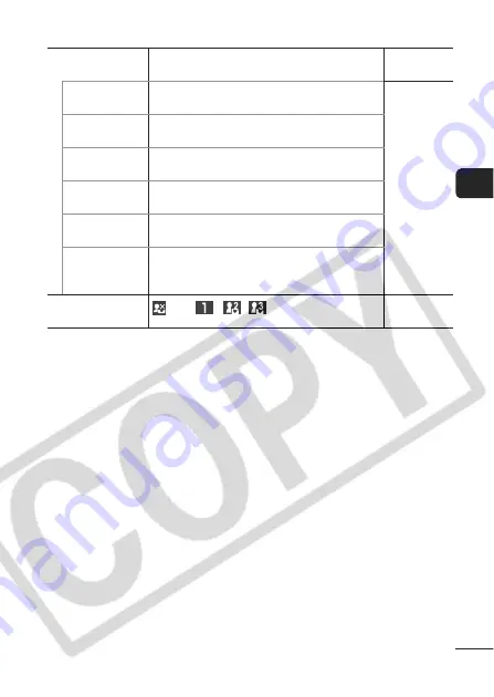 Canon ACANPSS3K1 - PowerShot S3 IS Digital Camera Advanced User'S Manual Download Page 35