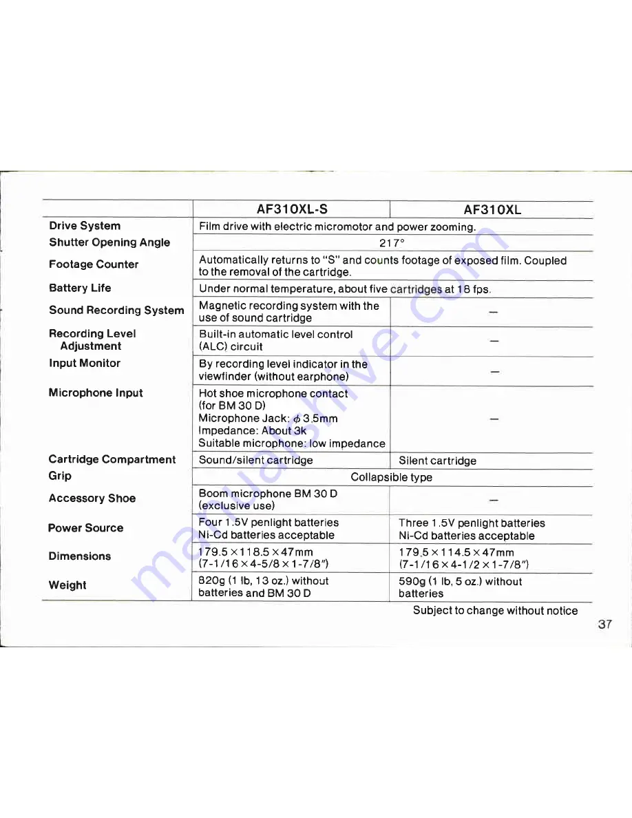 Canon AF310XL Instructions Manual Download Page 37