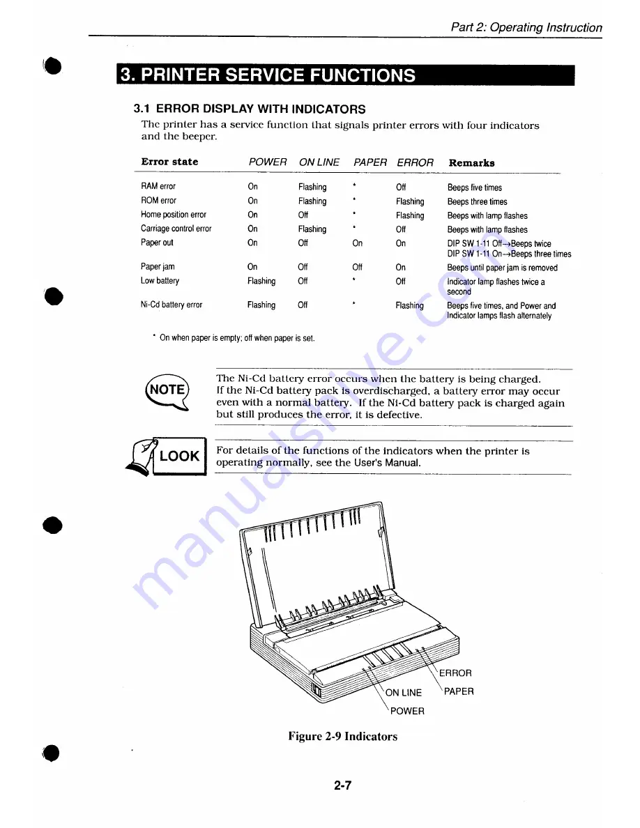 Canon BJ-10E Service Manual Download Page 61