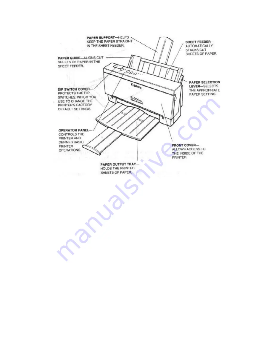 Canon BJ-200EX User Manual Download Page 15