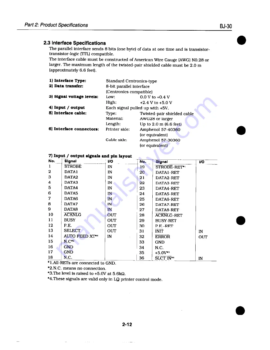 Canon BJ-30 Service Manual Download Page 32