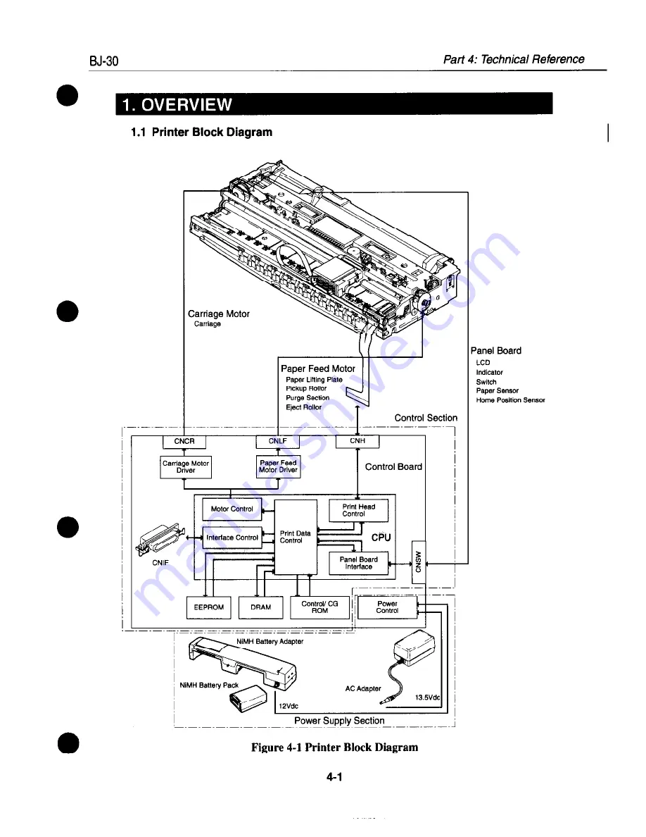 Canon BJ-30 Скачать руководство пользователя страница 66