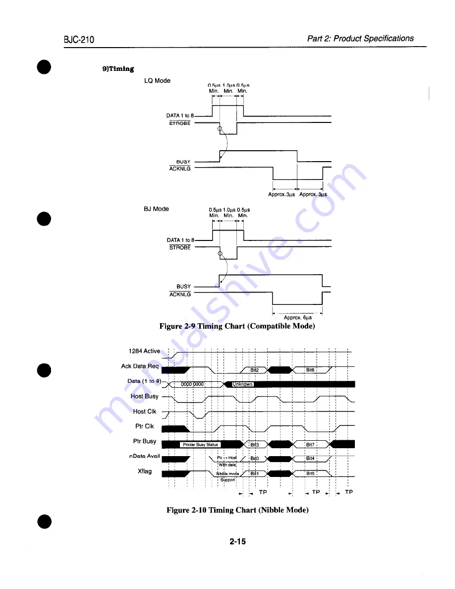 Canon BJC 210 Service Manual Download Page 35