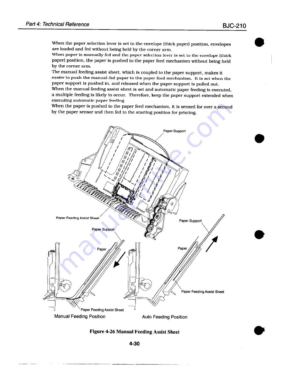 Canon BJC 210 Service Manual Download Page 93