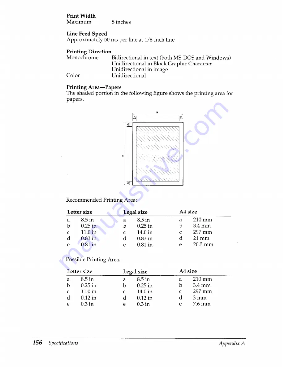 Canon BJC-4000 User Manual Download Page 160