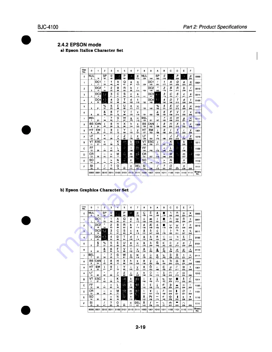 Canon BJC-4100 Service Manual Download Page 41