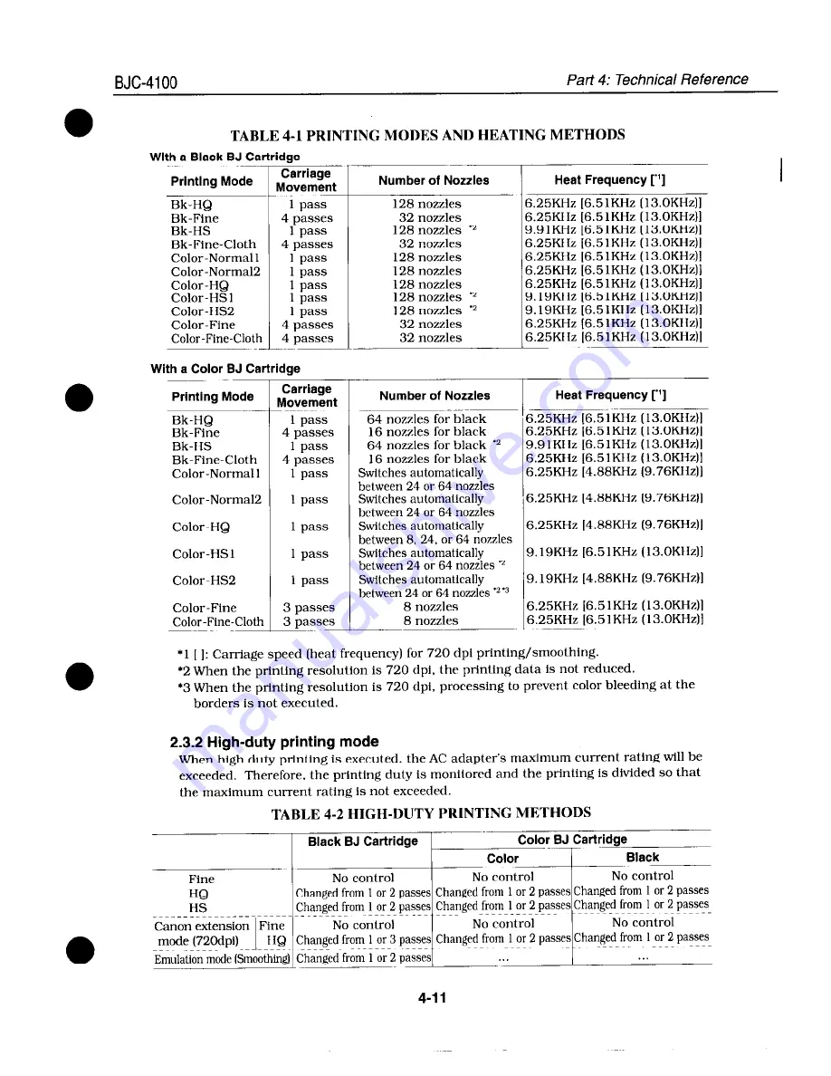 Canon BJC-4100 Service Manual Download Page 77