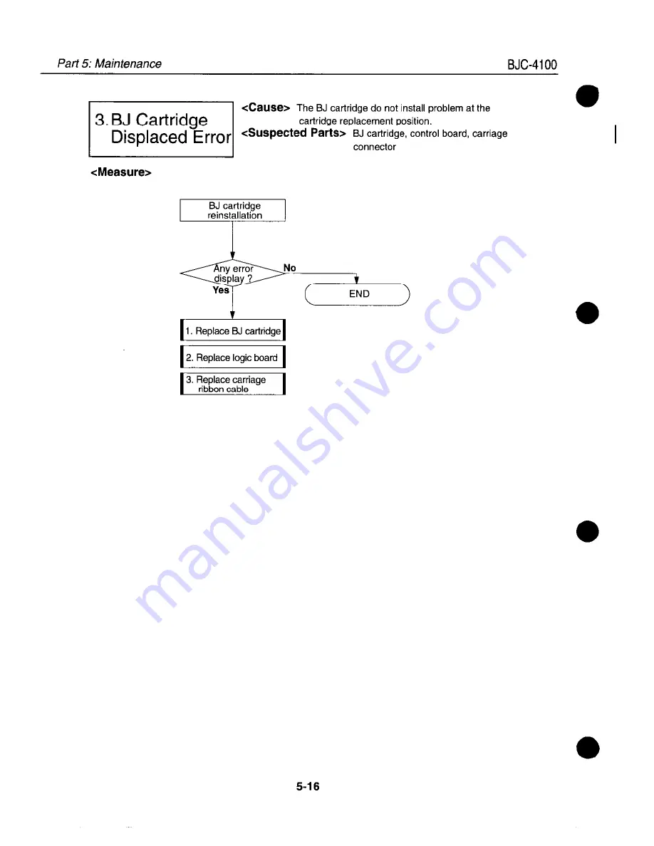 Canon BJC-4100 Скачать руководство пользователя страница 120