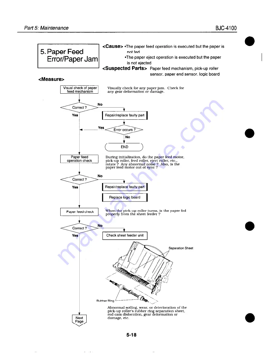 Canon BJC-4100 Service Manual Download Page 122