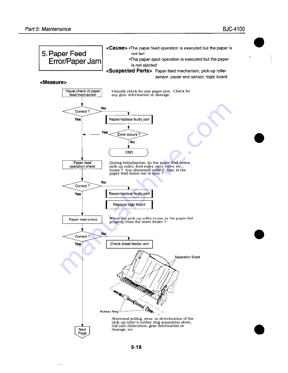 Canon BJC-4100 Service Manual Download Page 124