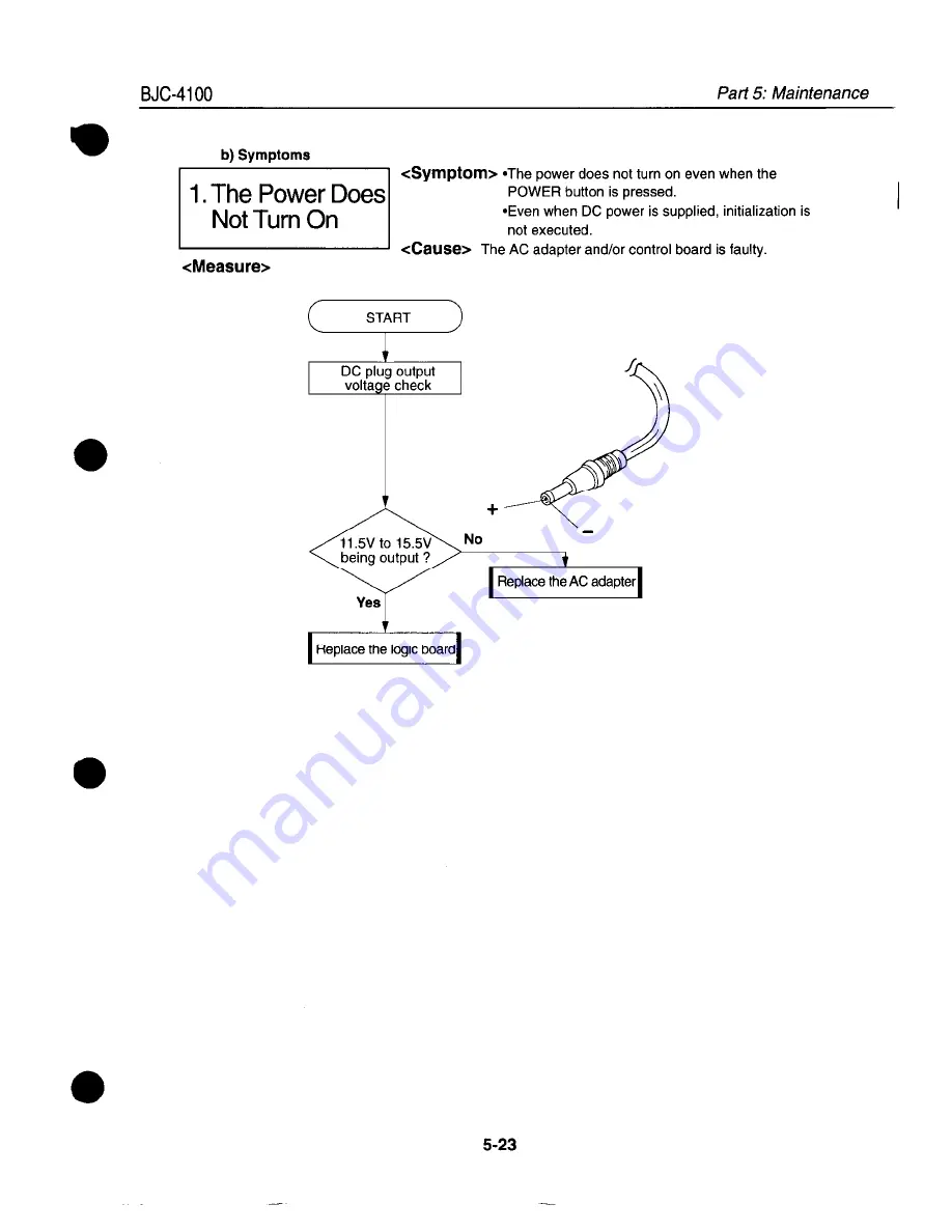 Canon BJC-4100 Service Manual Download Page 127