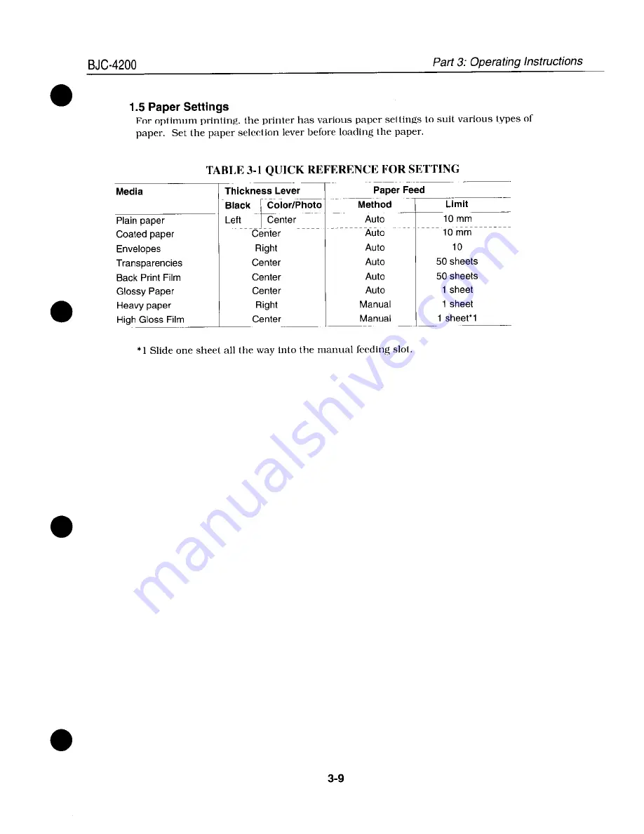 Canon BJC-4200 Color Bubble Jet Service Manual Download Page 51