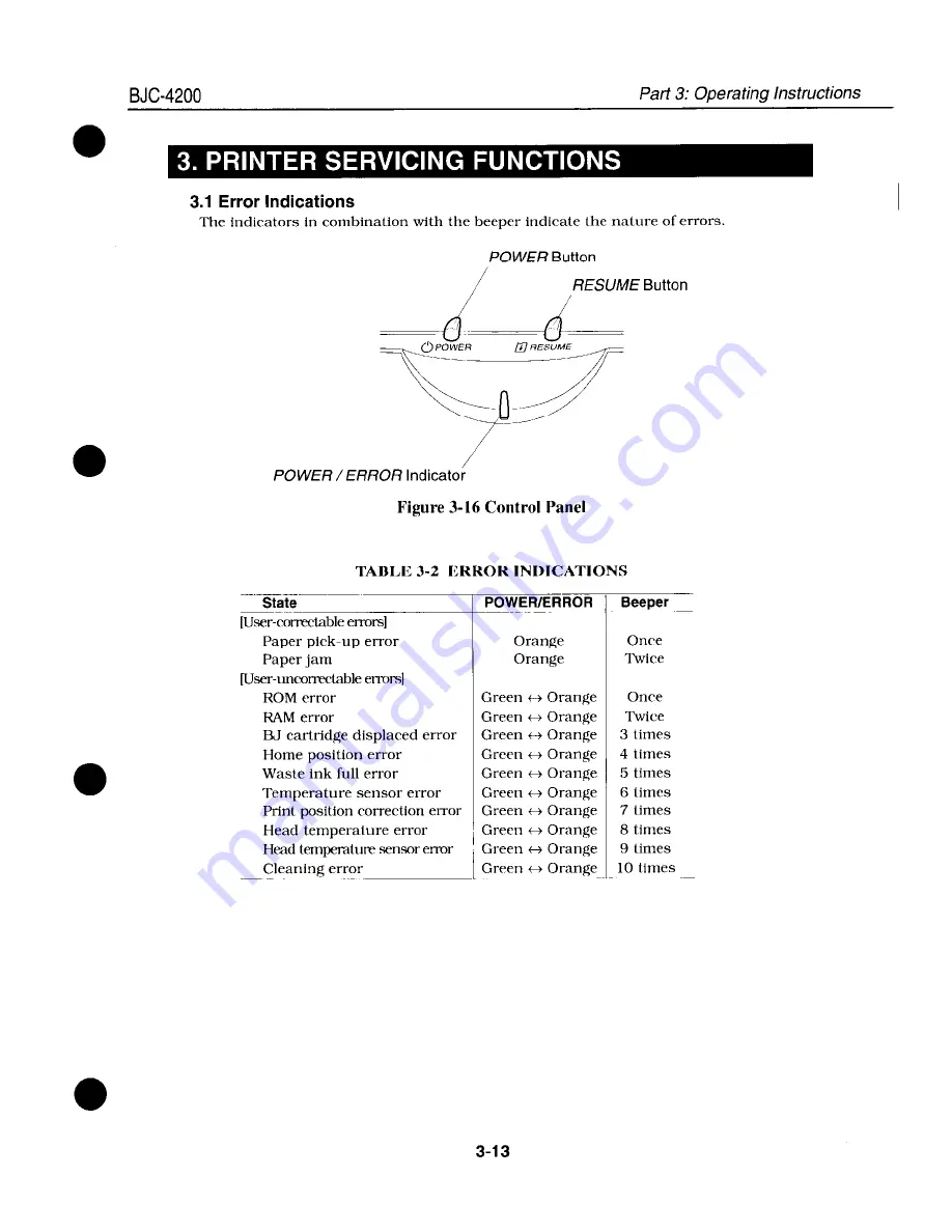 Canon BJC-4200 Color Bubble Jet Service Manual Download Page 55