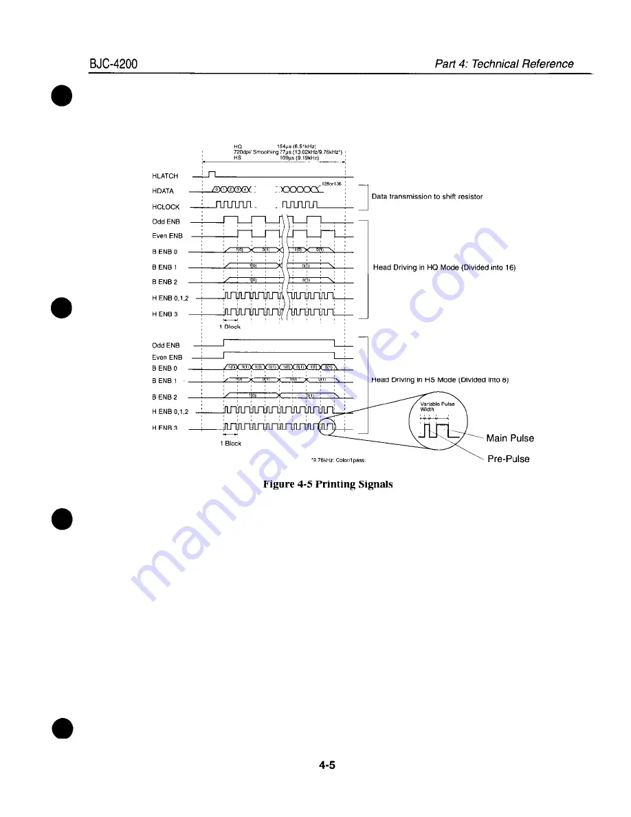 Canon BJC-4200 Color Bubble Jet Скачать руководство пользователя страница 72