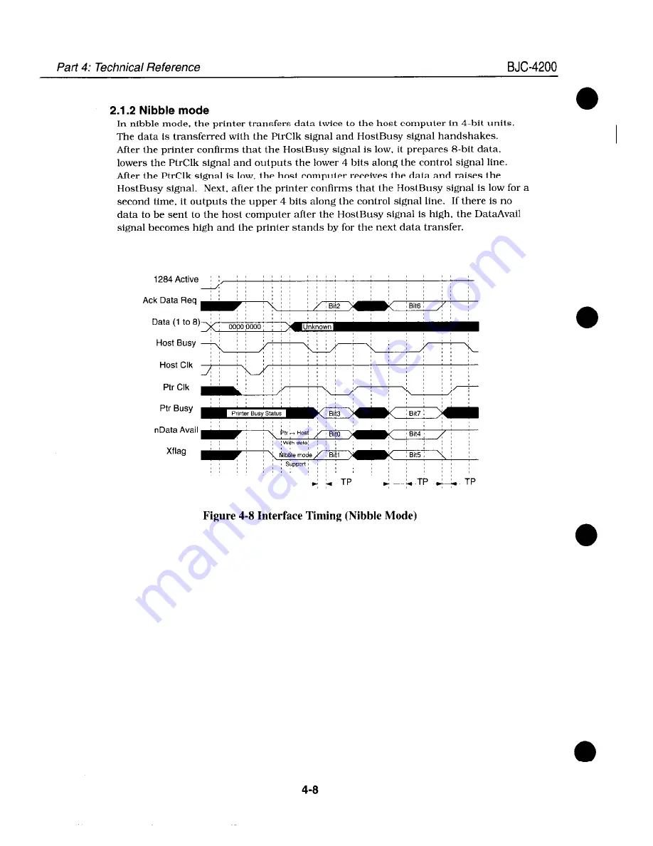 Canon BJC-4200 Color Bubble Jet Service Manual Download Page 75