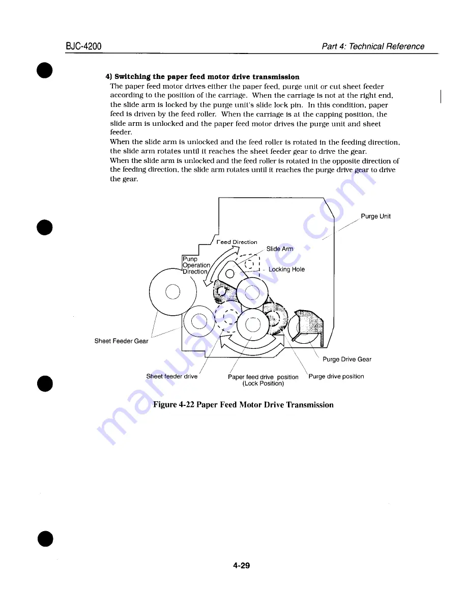 Canon BJC-4200 Color Bubble Jet Service Manual Download Page 95