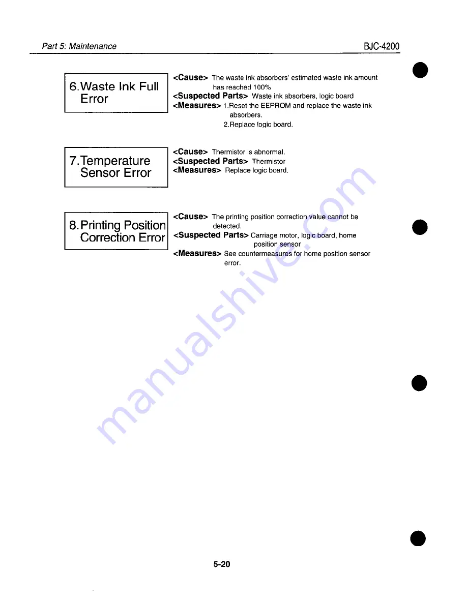 Canon BJC-4200 Color Bubble Jet Service Manual Download Page 125