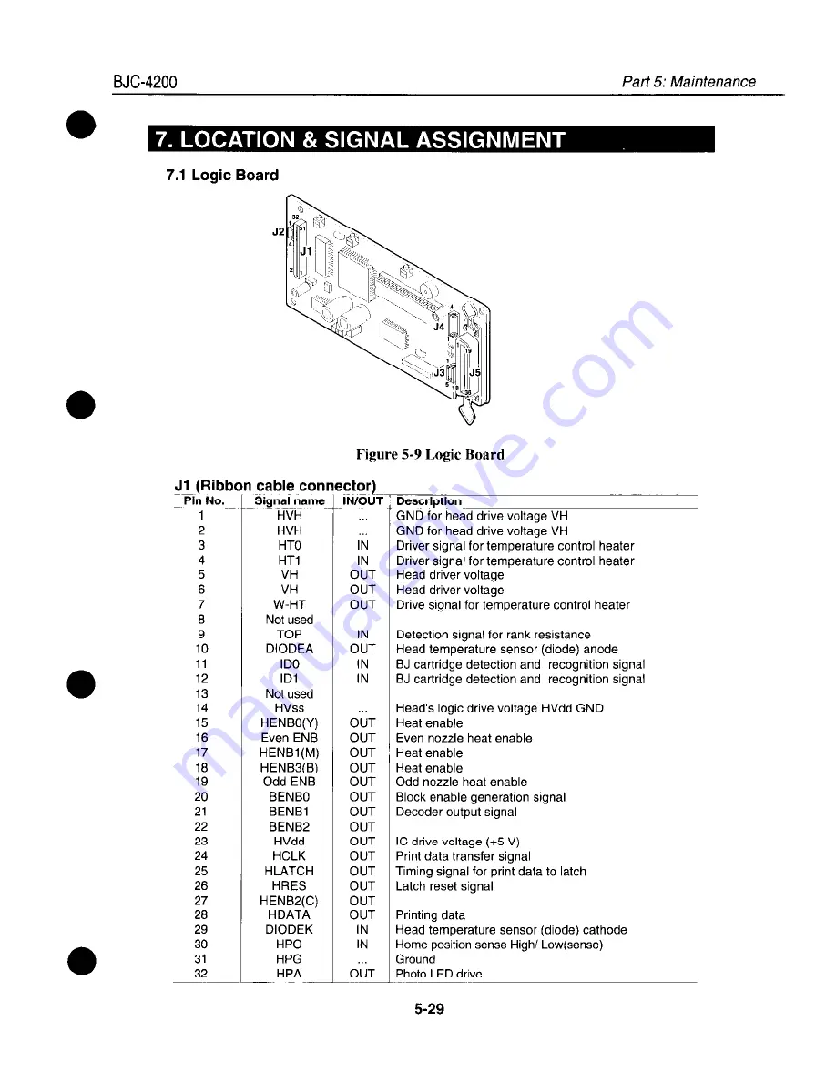 Canon BJC-4200 Color Bubble Jet Service Manual Download Page 134