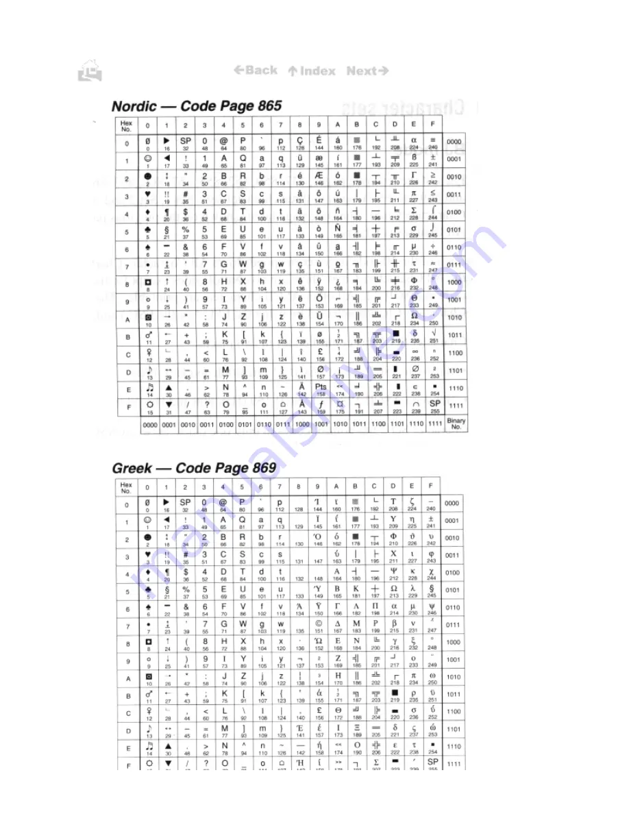 Canon BJC-50 User Manual Download Page 115