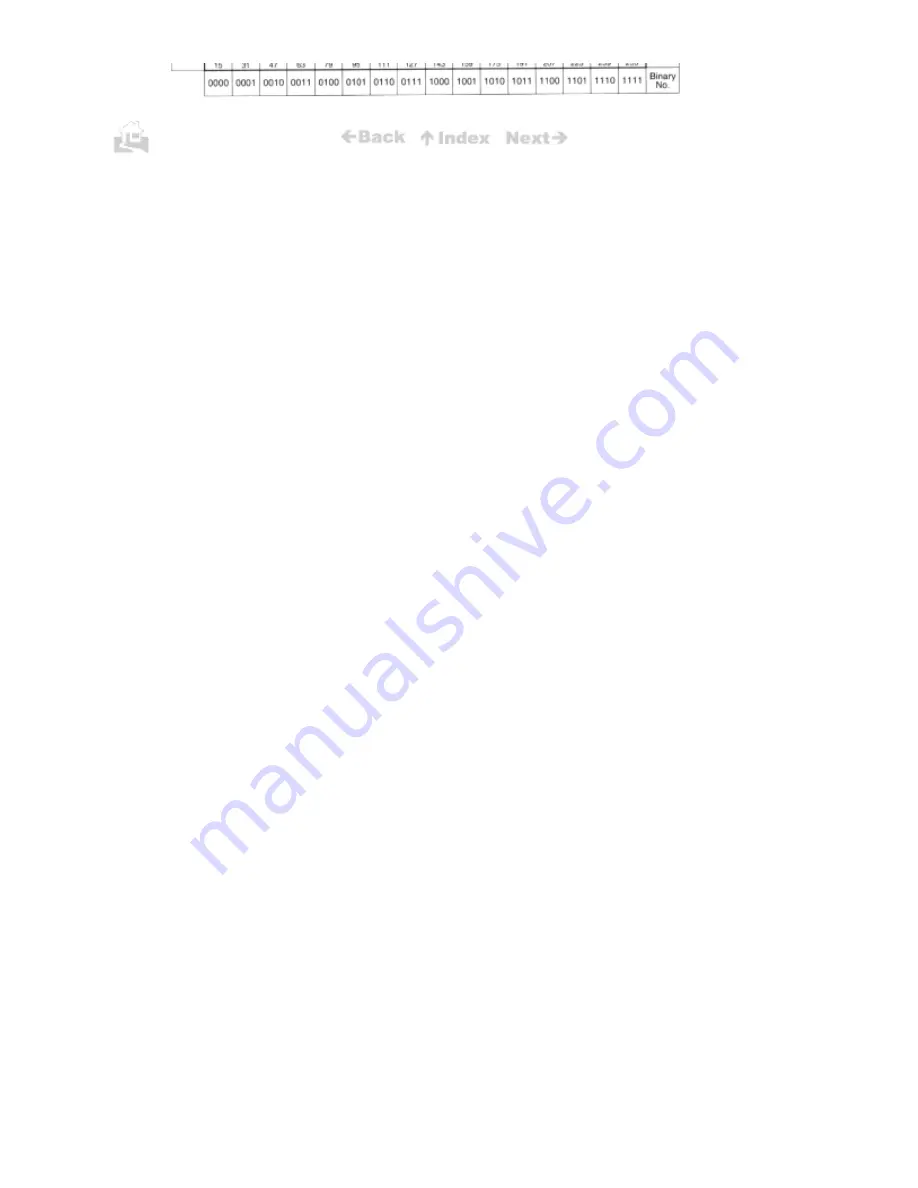 Canon BJC-50 User Manual Download Page 116