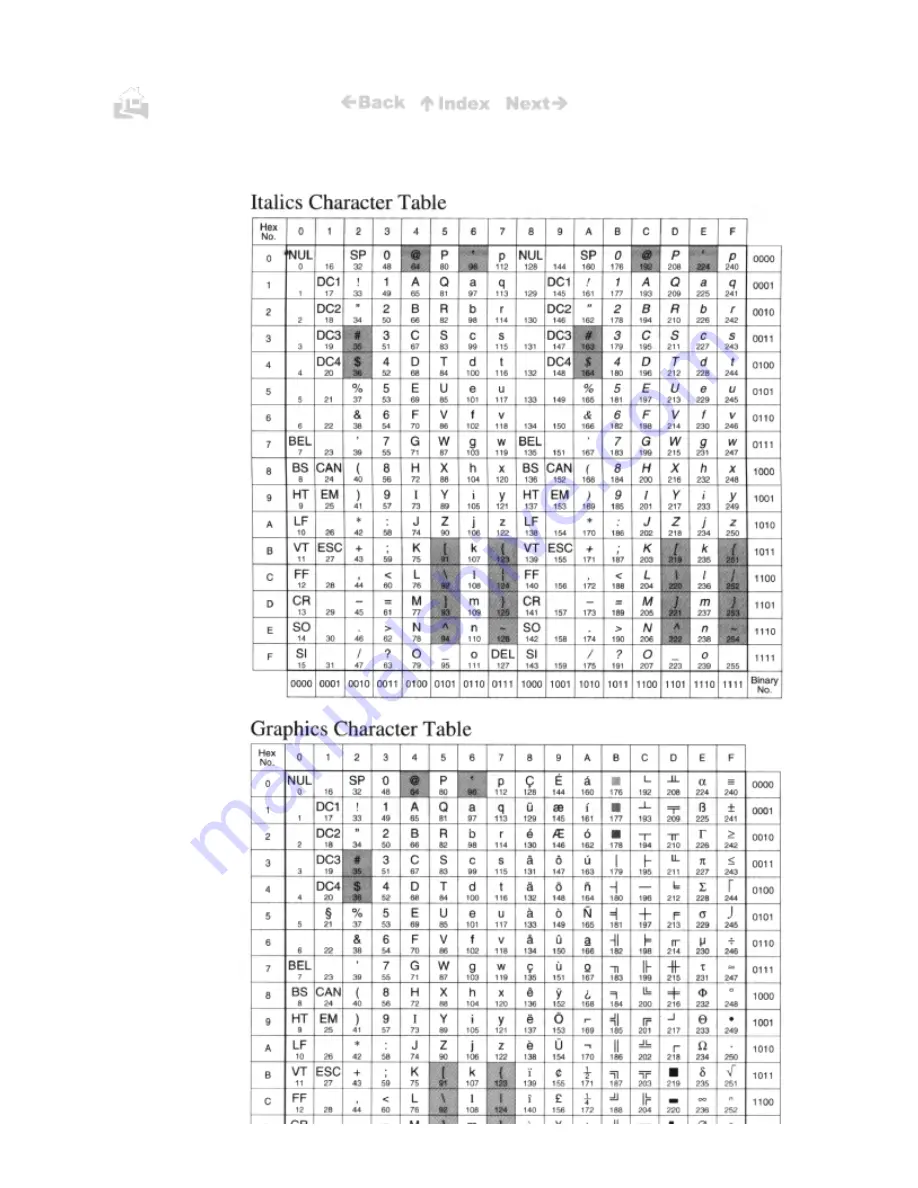 Canon BJC-50 User Manual Download Page 122