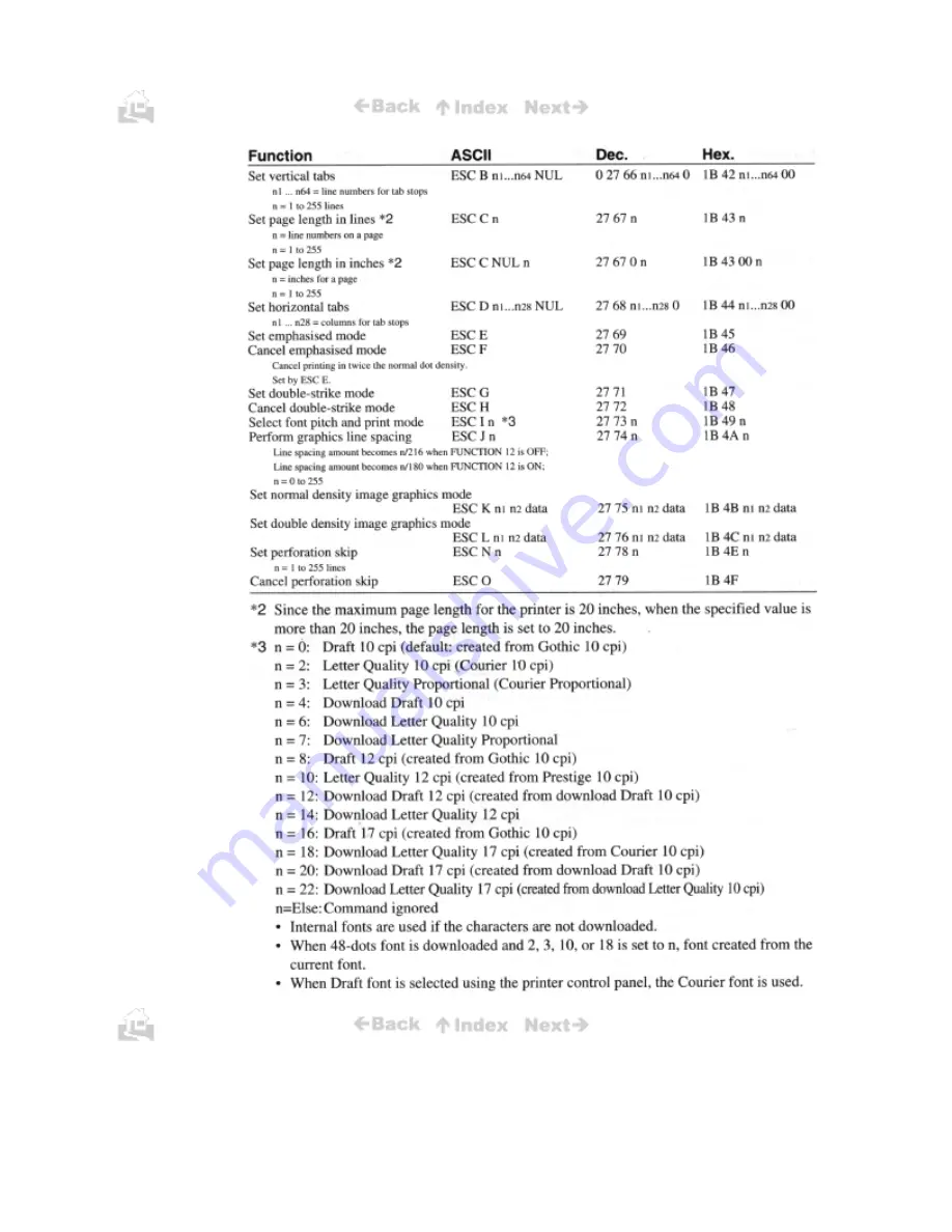 Canon BJC-50 User Manual Download Page 127