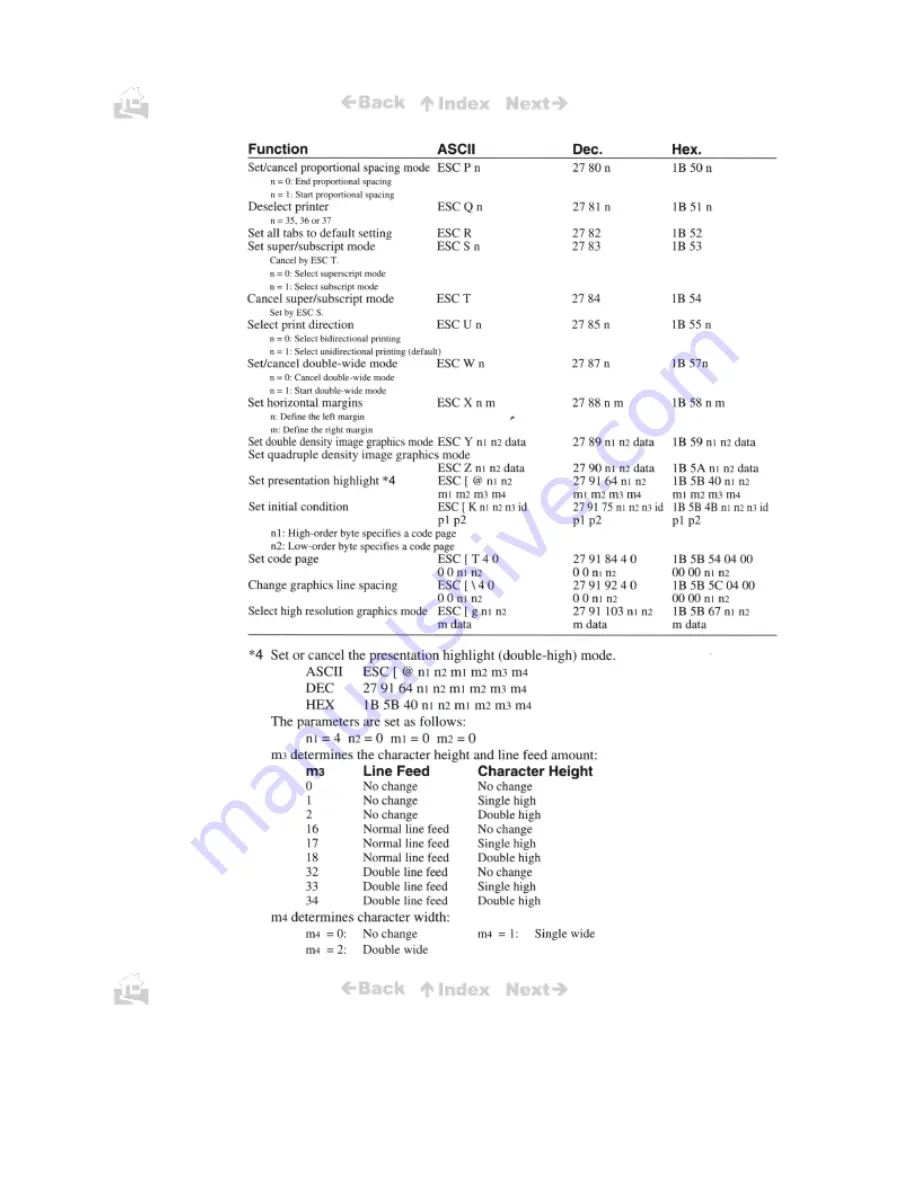 Canon BJC-50 Скачать руководство пользователя страница 128