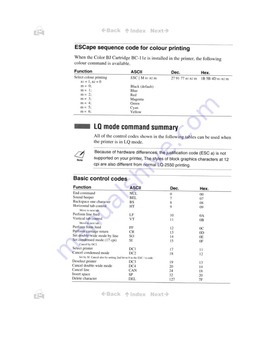 Canon BJC-50 User Manual Download Page 130