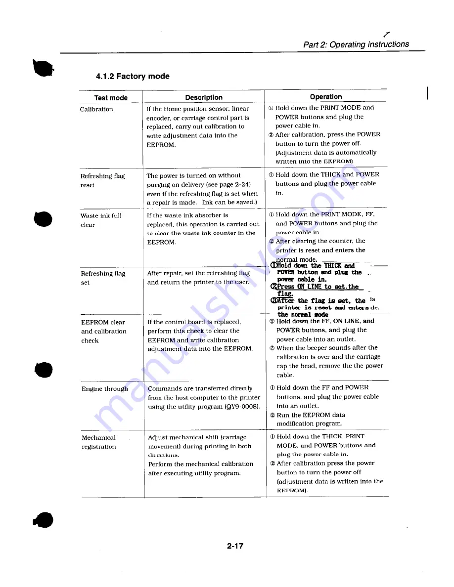 Canon BJC-600 Service Manual Download Page 36