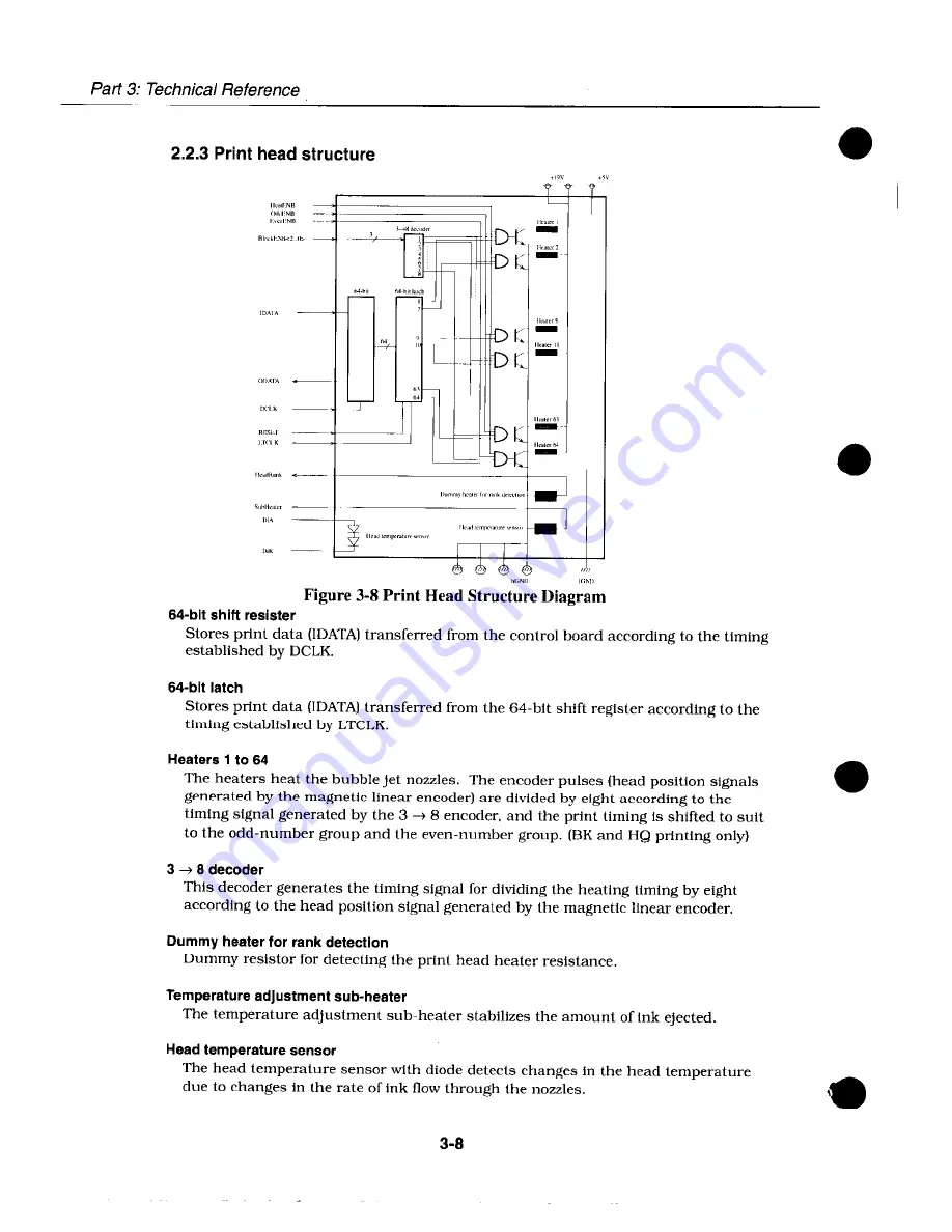 Canon BJC-600 Service Manual Download Page 62